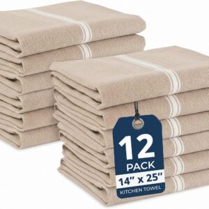 LANE LINEN Kitchen Towels Set - 100% Pure Cotton Dish...